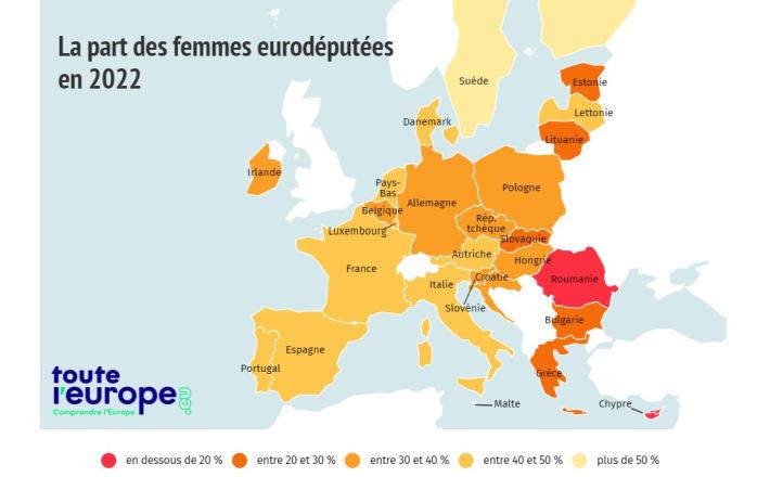 Infogram. Données : EIGE - Survolez les pays pour afficher le pourcentage de sièges détenus par des hommes et des femmes au Parlement européen en septembre 2022